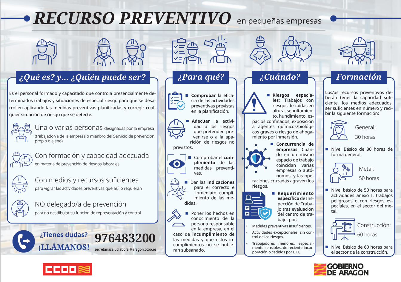 Recurso preventivo, ¿Que es?¿Para que sirve?